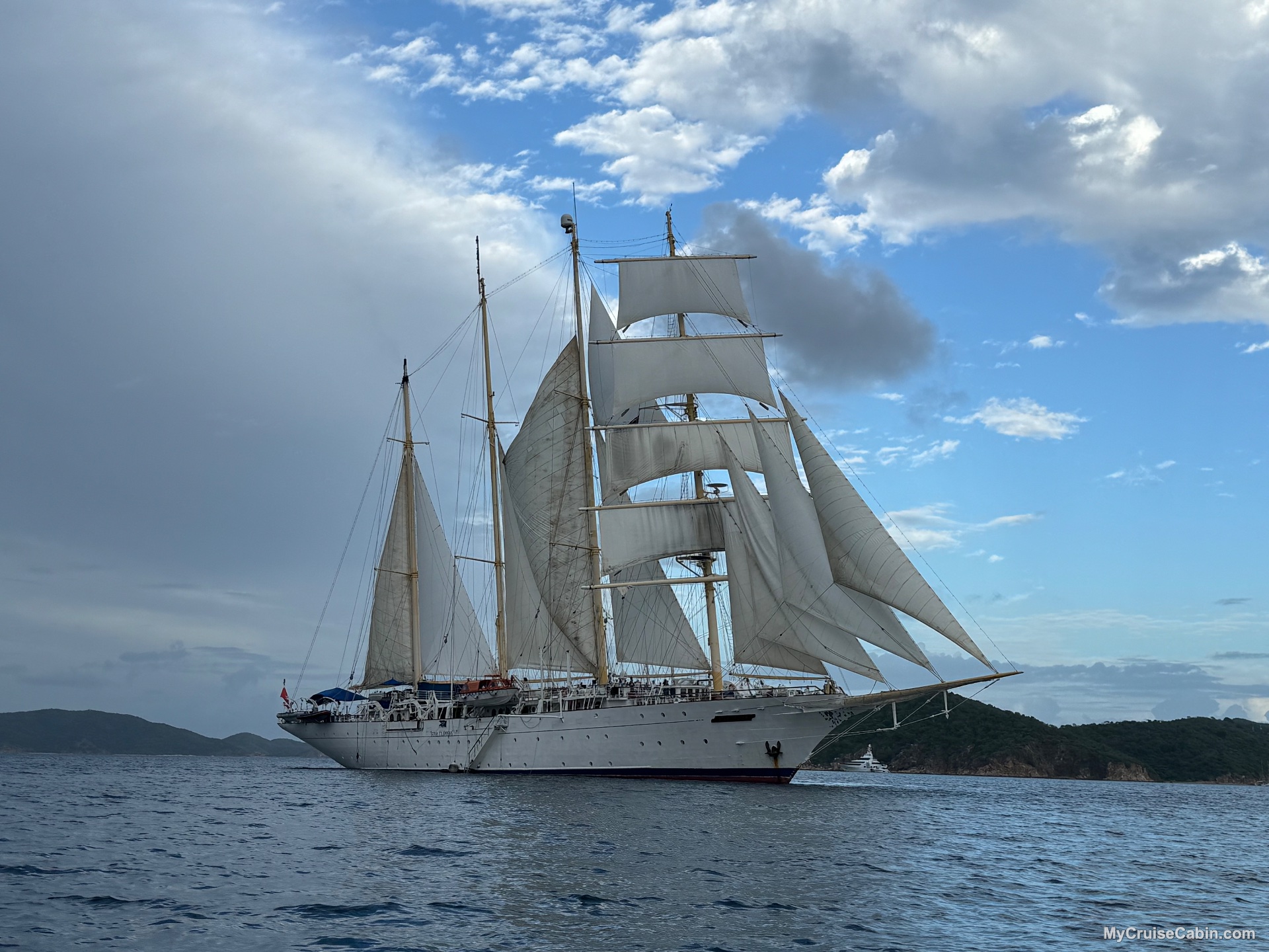 Sails up in the BVIs